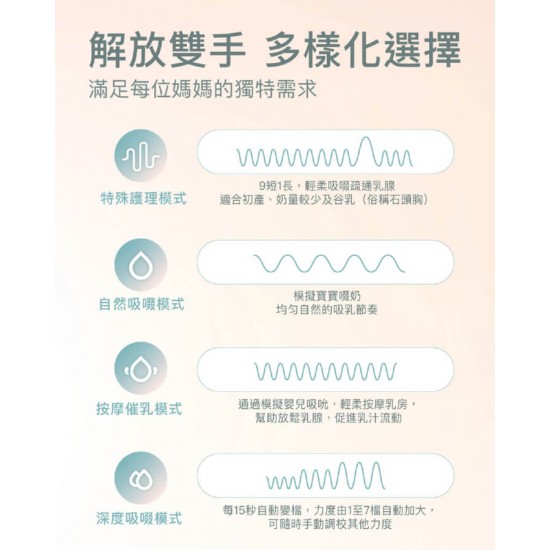 b&h Athena 醫院級穿戴式免提電動奶泵 1 pcs