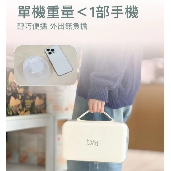 b&h Athena 醫院級穿戴式免提電動奶泵 2 pcs (送便攜包)
