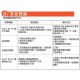 b&h 醫療級3合1指夾式兒童脈博血氧計 - 適合2個月至12歲小童