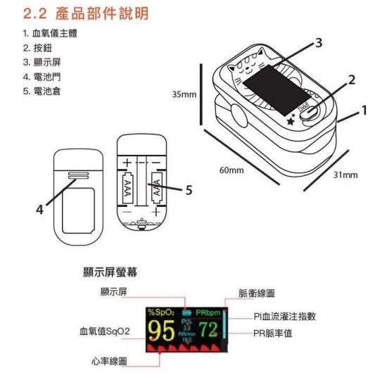 b&h 醫療級3合1指夾式兒童脈博血氧計 - 適合2個月至12歲小童