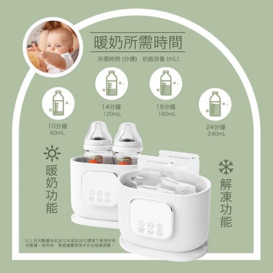 b&h 瑞士寶琪 5合1 智能雙瓶暖奶器