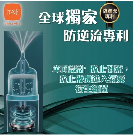 b&h 醫療級電動嬰吸鼻器