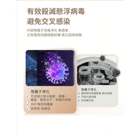 b&h Helios UV LED 消毒烘乾機 - Marble 雲石