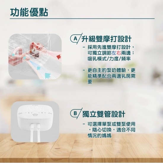 b&h 瑞士寶琪 Hera B 醫院級電動雙摩打奶泵