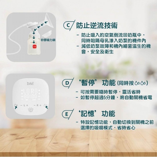 b&h 瑞士寶琪 Hera B 醫院級電動雙摩打奶泵