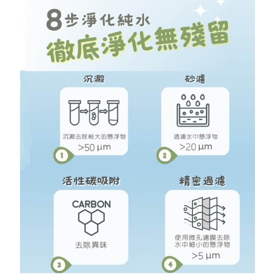 b&h 瑞士寶琪 多用途純水柔濕巾 - 含蘆薈萃取液 - 20片