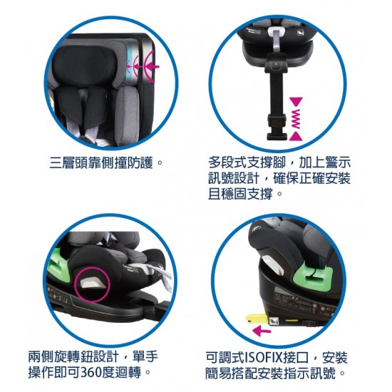 California Bear Cocoon Grow360 全階段迴轉式汽車安全座椅 (WG03 Pro) – 炭黑