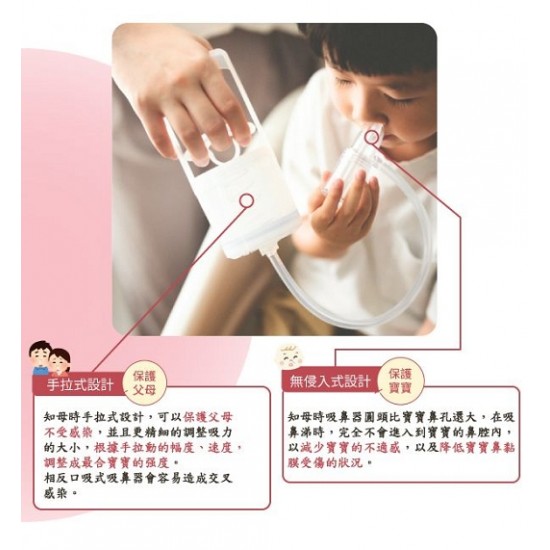 知母時吸鼻器