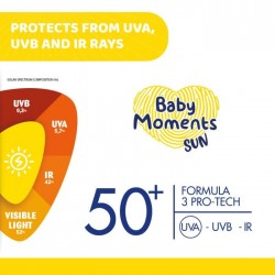 Chicco Baby Moments Sun 防曬乳液 SPF50+ 75ml