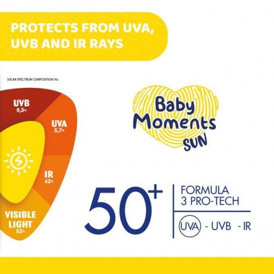 Chicco Baby Moments Sun 防曬乳液 SPF50+ 75ml
