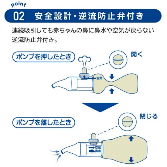 Chu Chu 嬰兒防逆流2用吸鼻器