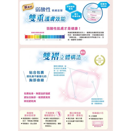 Chu Chu 超立體親膚 (弱酸性) 柔軟乳墊 130片 (加送20片)