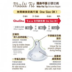 Chu Chu Multi Fit 闊身口徑 PPSU 奶瓶 160 ml