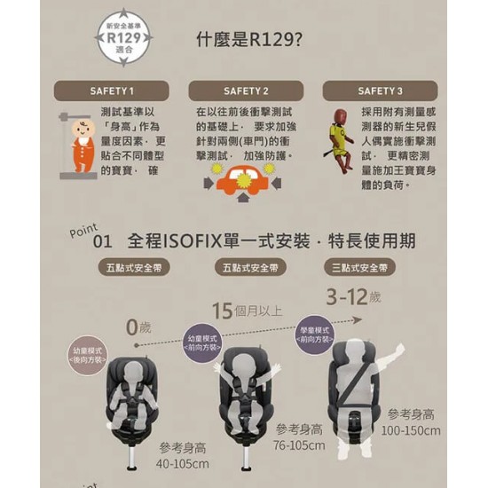 Combi CrossAge 360 Plus ISOFIX 成長型汽車安全座椅 - 藍色