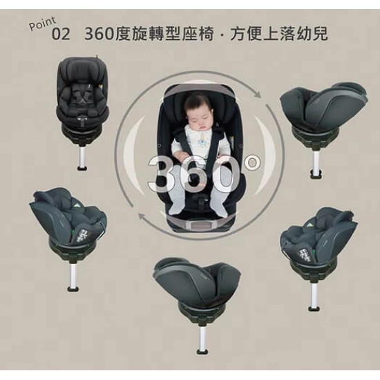 Combi CrossAge 360 Plus ISOFIX 成長型汽車安全座椅 - 藍色