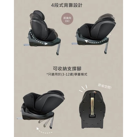 Combi CrossAge 360 Plus ISOFIX 成長型汽車安全座椅 - 藍色