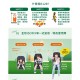 Combi Joytrip Advance + ISO FIX 汽車座椅 - 炭灰
