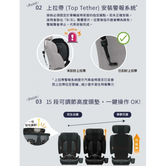 Combi SafeTrip ISOFIX 汽車座椅 - 灰色