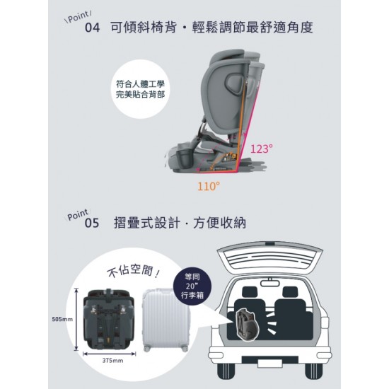 Combi SafeTrip ISOFIX 汽車座椅 - 灰色