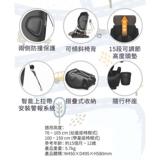 Combi SafeTrip ISOFIX 汽車座椅 - 灰色