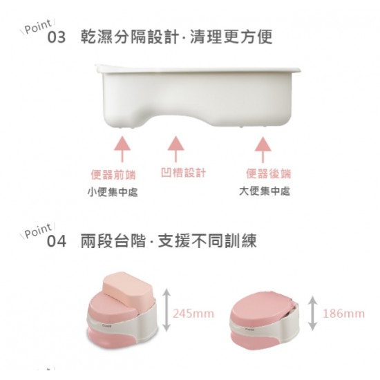 Combi 分段式訓練便器 - 粉紅