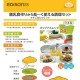 Edison mama 副食品調理器組合 6件組