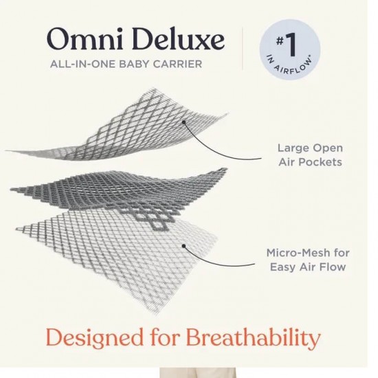 Ergobaby Omni Deluxe All-in-One 透氣款嬰兒揹帶 - 珍珠灰
