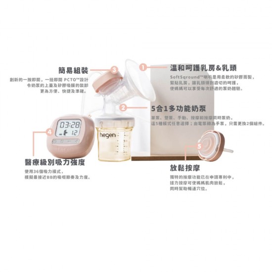 Hegen 電動雙頭奶泵禮品套裝 (方圓型版)
