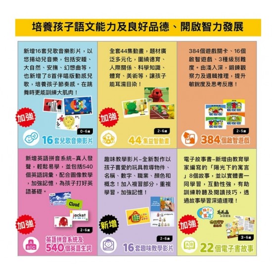 K's Kids K-Magic 2 Pro 升級版奇智寶盒 