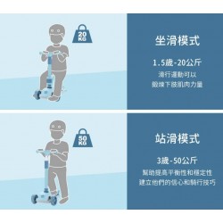 Kids Star Flex-Move 2合1滑板車 - 藍色
