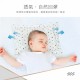 KuKu PLUS 極簡幾何童枕