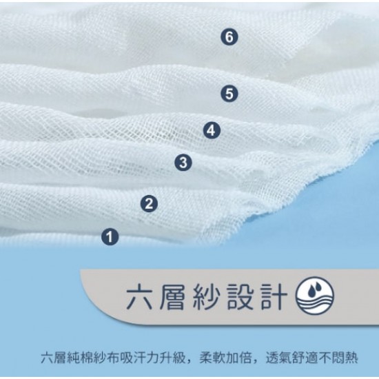 KuKu Duckbill 夢想氣球墊背吸汗巾