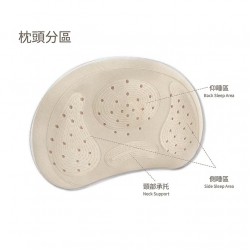 Lenny World 兒童矽膠枕頭 (7cm)
