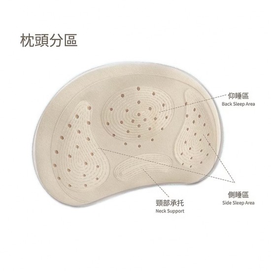 Lenny World 嬰兒矽膠枕頭 (3cm)
