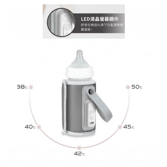 Lionelo Thermup Go 便攜式USB智能恆温奶瓶保溫器- 柔粉