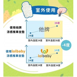 Lolbaby 韓國涼感蒟蒻坐墊 - 皇冠兔兔