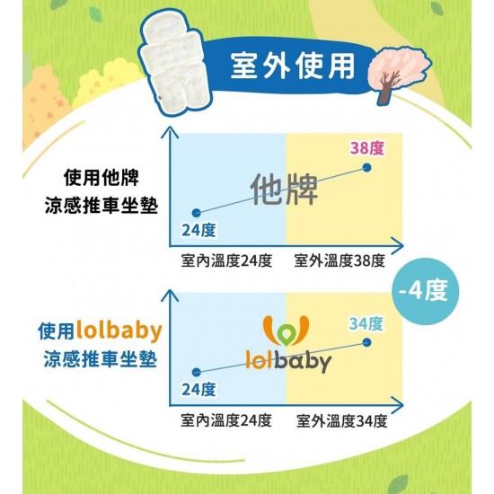 Lolbaby 韓國涼感蒟蒻坐墊 - 皇冠兔兔