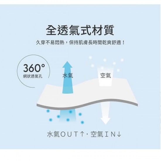Mammy Village 六甲村冰肌雙效超彈力束腹帶