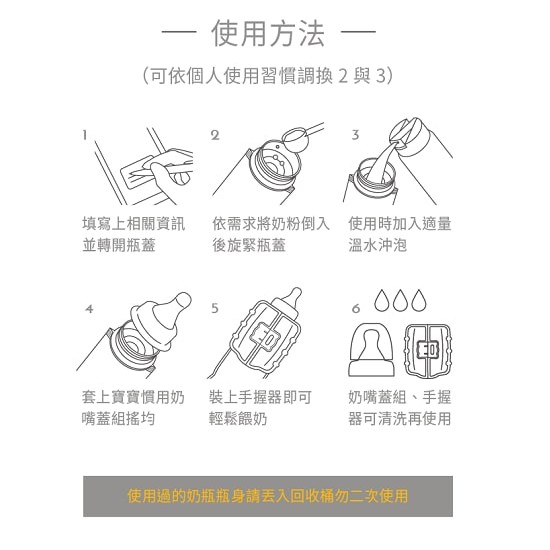 Mammy Village 六甲村寬口徑拋棄式奶瓶組合 - 250 ml x 5 pcs