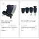 Maxi Cosi EMERALD 360 PRO 汽車座椅 (40-150CM) - 藍色 (8621477110)