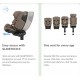 Maxi Cosi EMERALD 360 PRO 汽車座椅 (40-150CM) - 棕色 (8621251110)