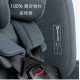 Maxi-Cosi Spinel Plus 360 汽車座椅 (0-36KG) - 黑色