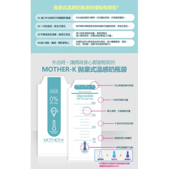 Mother-K 感溫免洗奶瓶袋 250 ml  - 120 pcs