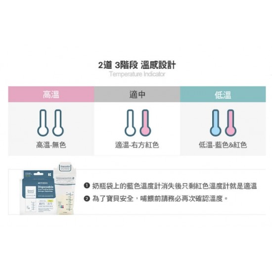 Mother-K 拉鍊溫感免洗奶瓶袋 250ml - 25pcs
