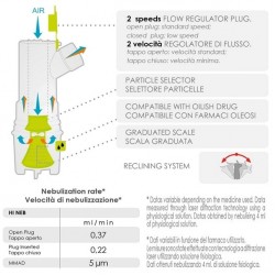 Norditalia 家用版兒童家庭霧化機