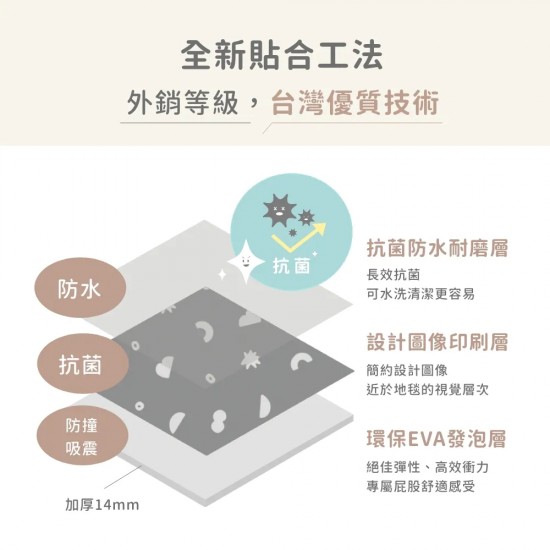 Pato Pato 自然系風格地墊 (抗菌款)  60 x 60 x 1.4 cm x 6片 - 小島拾石 (灰)