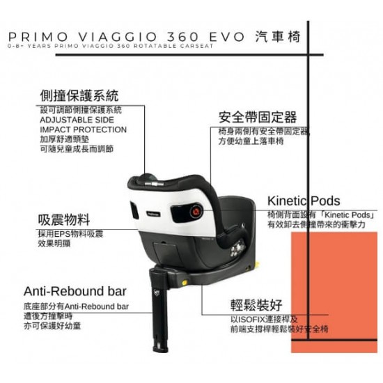 Peg Perego Primo Viaggio 360 EVO 汽車座椅