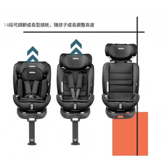 Peg Perego Primo Viaggio 360 EVO 汽車座椅