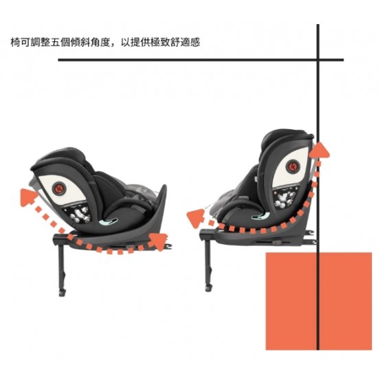 Peg Perego Primo Viaggio 360 EVO 汽車座椅