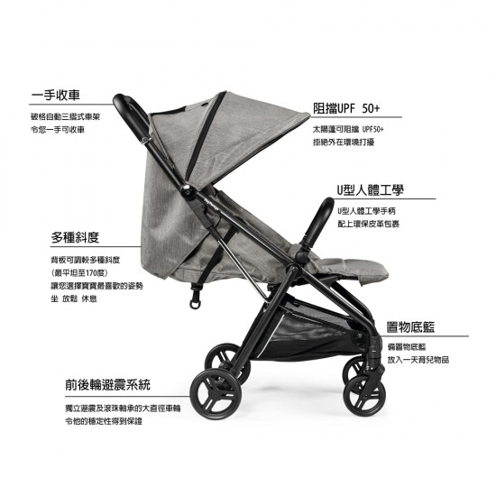 Peg Perego SELFIE 嬰兒車 - 深海藍
